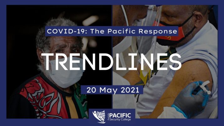 COVID-19 – the Pacific response: 20 May 2021