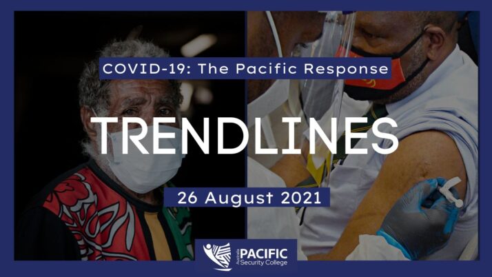 COVID-19 – the Pacific response: 26 August 2021