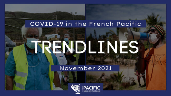COVID-19 Trendlines: French Pacific Territories
