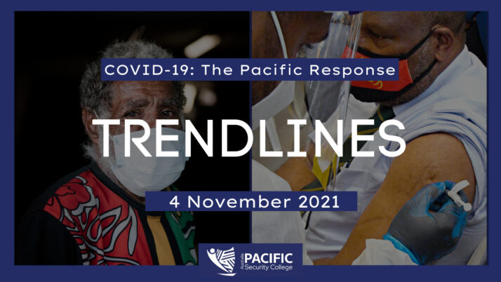 COVID-19 – the Pacific response: 4 November