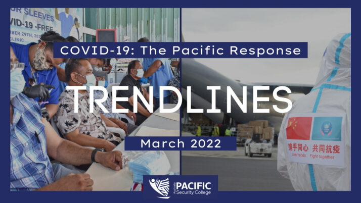 COVID-19 – the Pacific response: March 2022