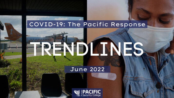 COVID-19 – the Pacific response: June 2022